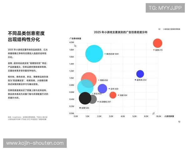 深入了解PA电玩游戏的最新版本更新内容与未来发展趋势分析